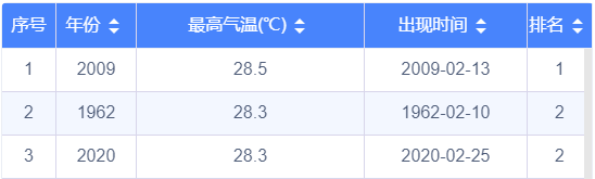 db0516bc4158f04c7af300dd3efbaa6d_resize,w_640.png db0516bc4158f04c7af300dd3efbaa6d_resize,w_640.png