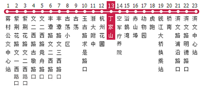 过山车轨道线路图图片